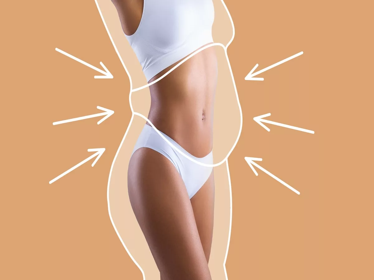 Our Approach to Body Contouring - Give Me Body Contour, Body Contouring  Services